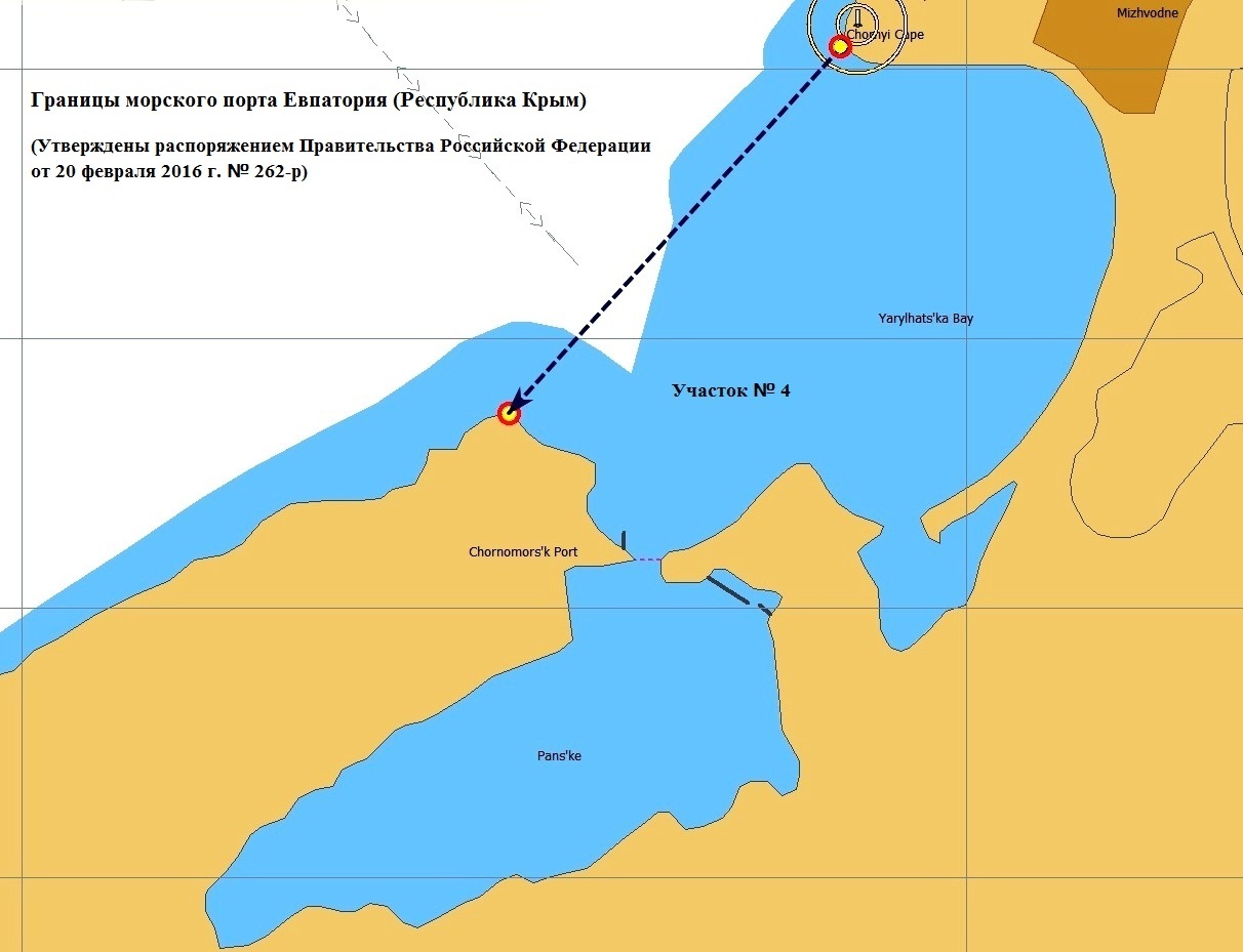 Прогнозирование разливов нефти и нефтепродуктов в морских портах Евпатория, Феодосия, Ялта